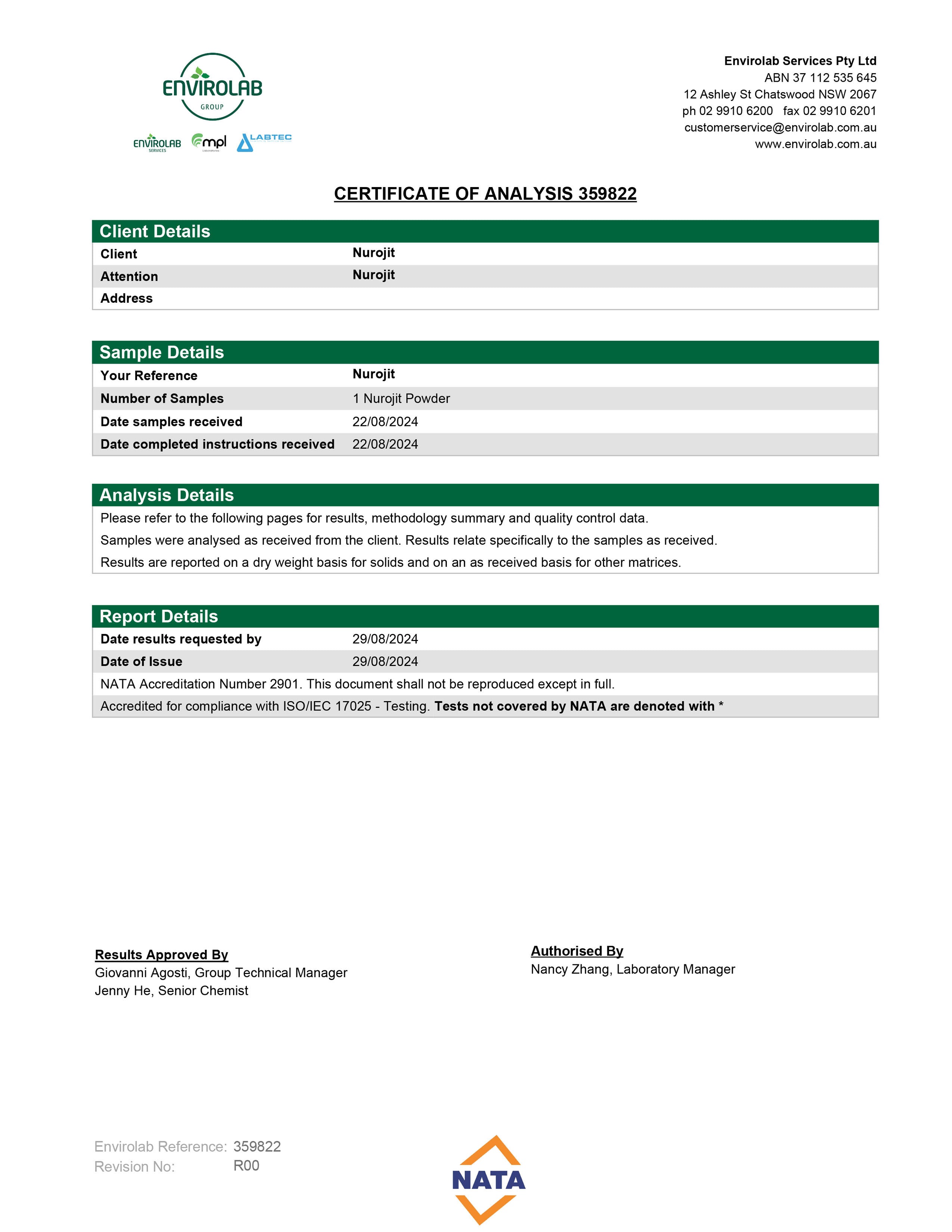 Lab Result Image