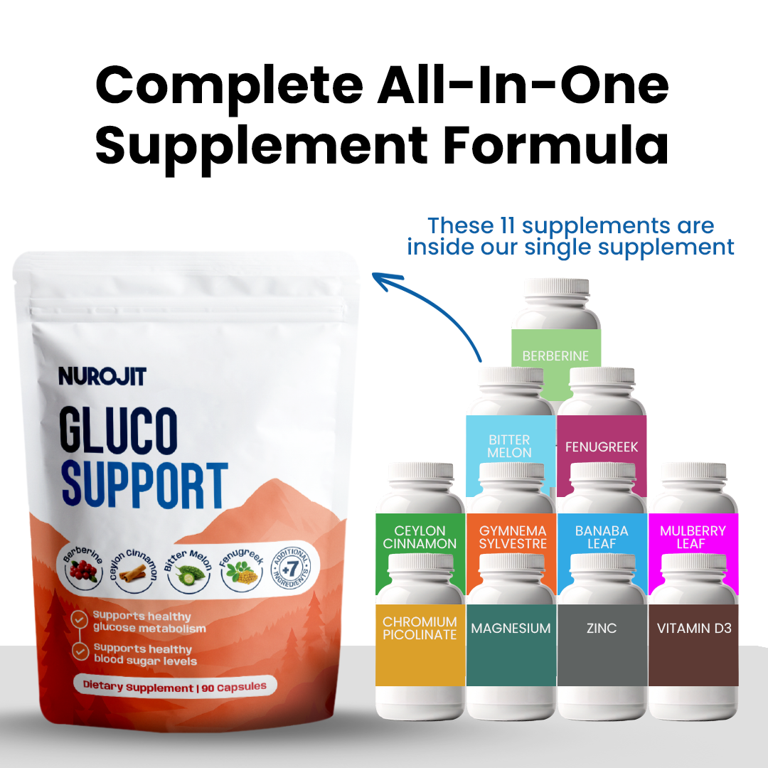 Gluco Support 11 in 1 - NuroJit
