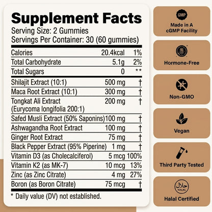 11-in-1 Alpha Gummies - 1 Bottle - One Time