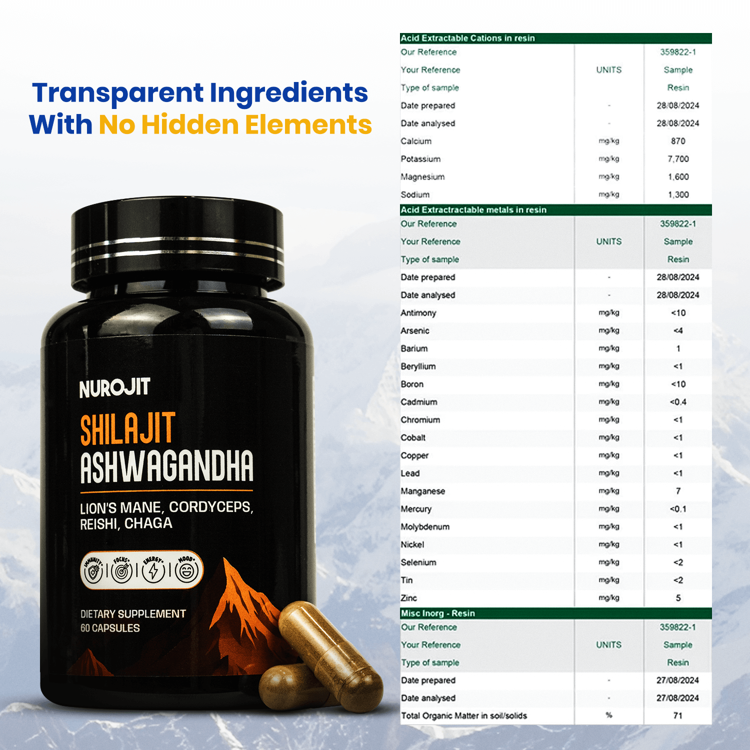 6 in 1 Ashwagandha Shilajit Mushroom Capsules - NuroJit