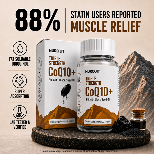 Triple Strength CoQ10