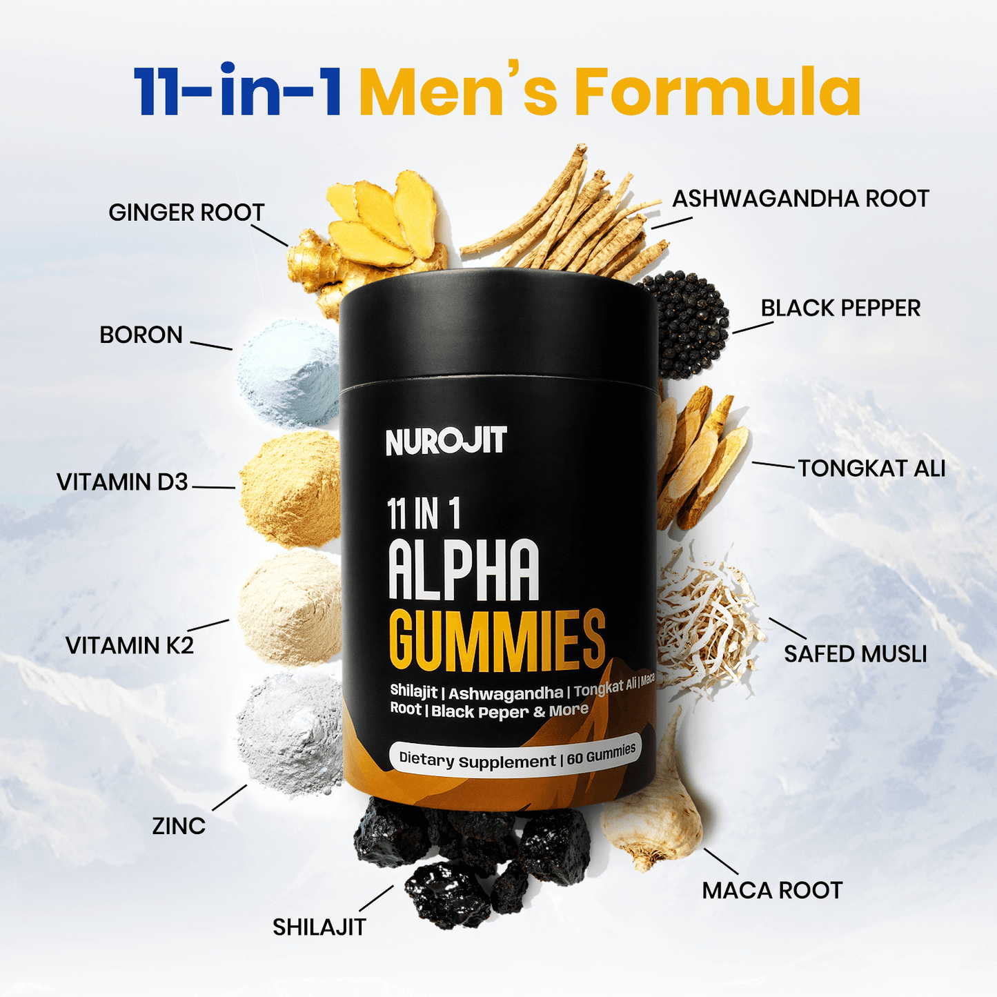 11-in-1 Alpha Gummies - NuroJit