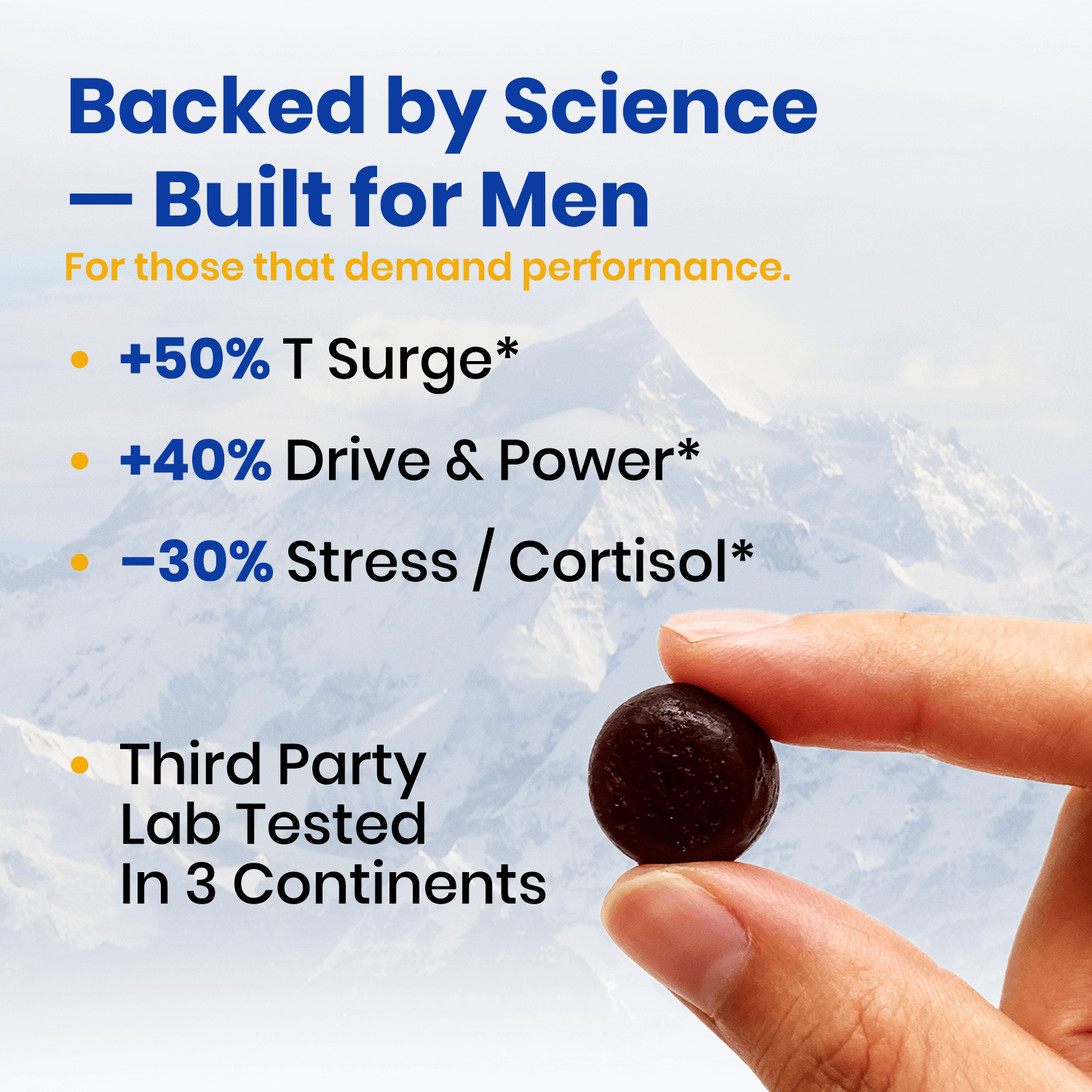 11-in-1 Alpha Gummies - NuroJit