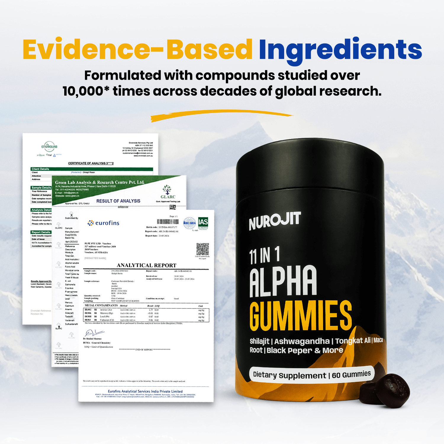 11-in-1 Alpha Gummies - NuroJit