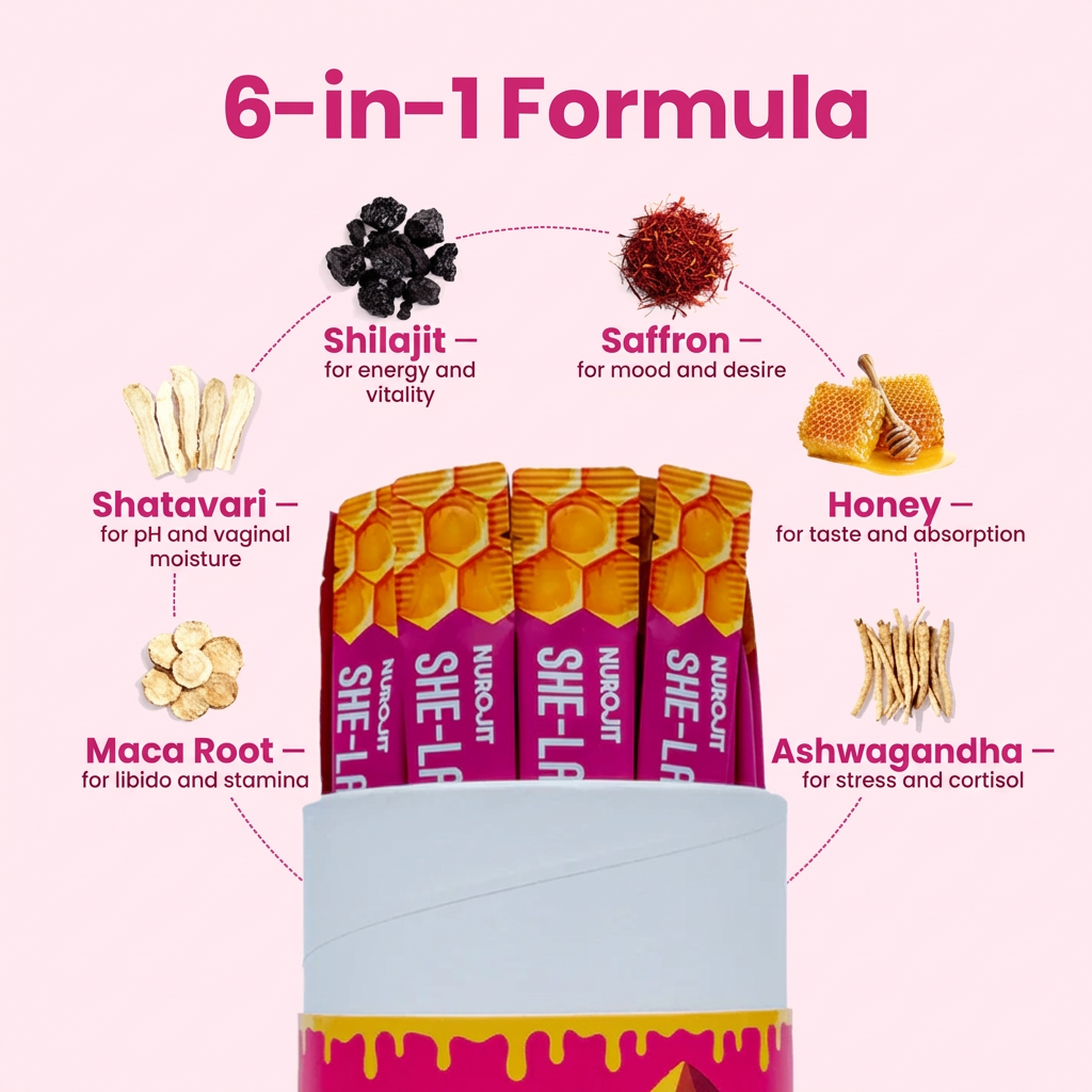 She-lajit Honey Sticks - Better Smell, Reduced Odor