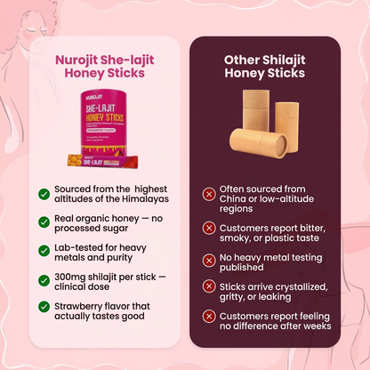 She-lajit Honey Sticks - Better Smell, Reduced Odor