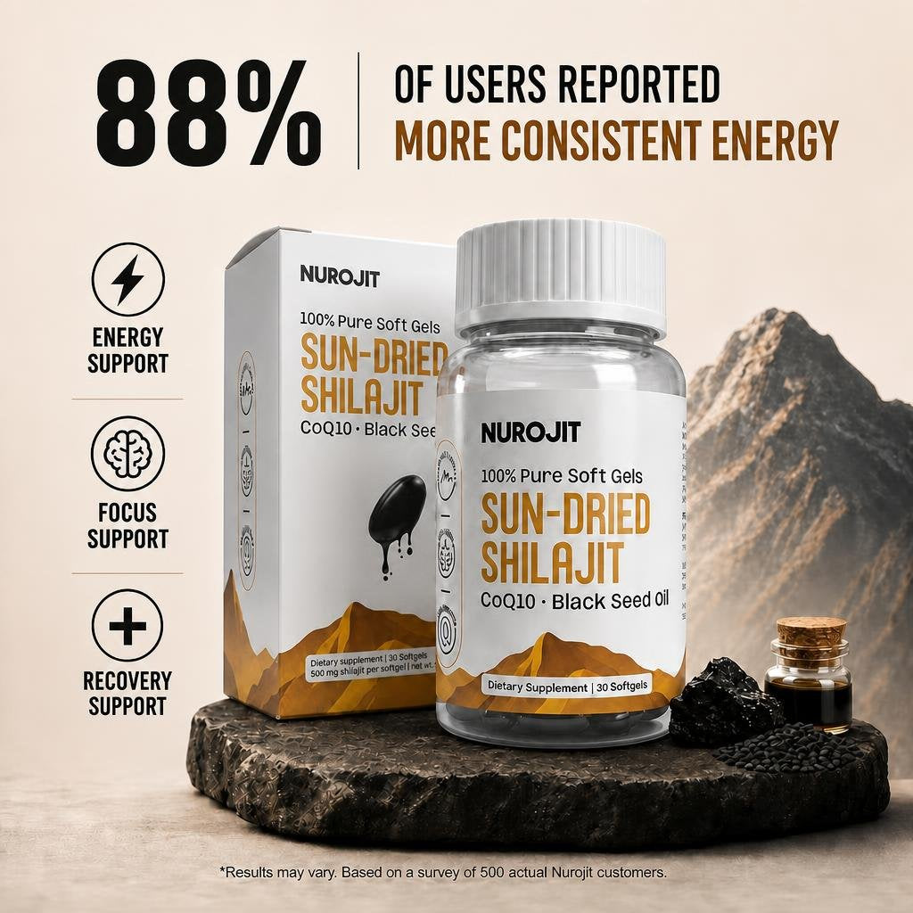 Triple Strength CoQ10