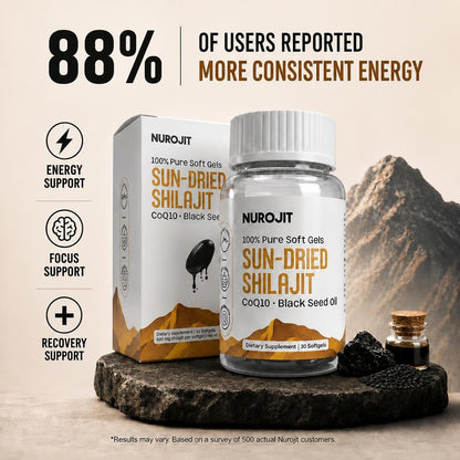 Triple Strength CoQ10