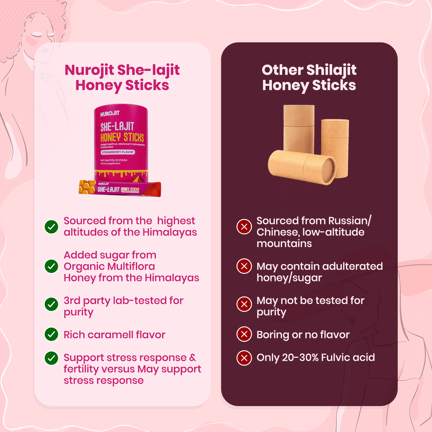 She-lajit Honey Sticks