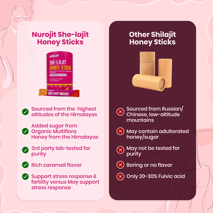 She-lajit Honey Sticks