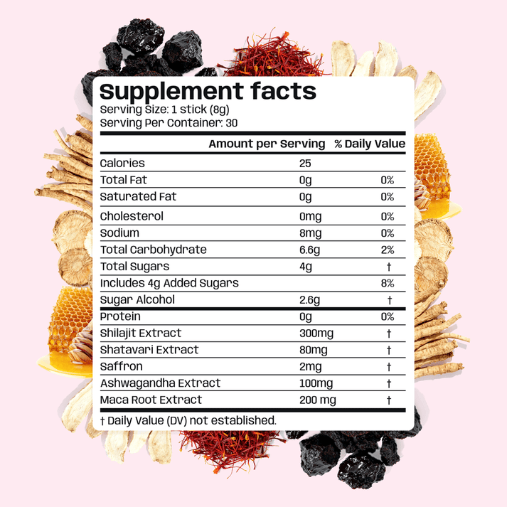 She-Lajit Supplement Facts